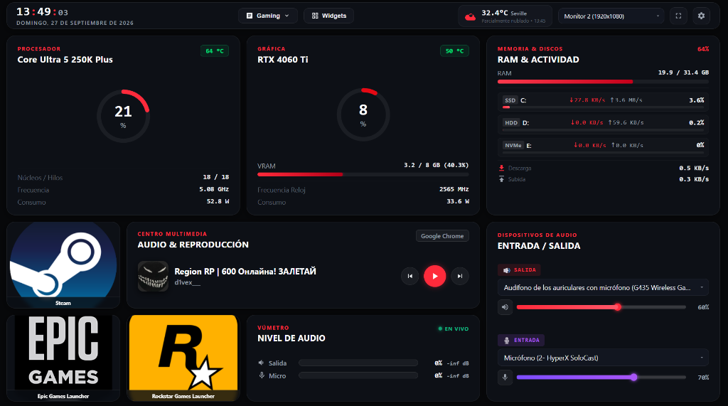 Captura real de Windows Dashboard